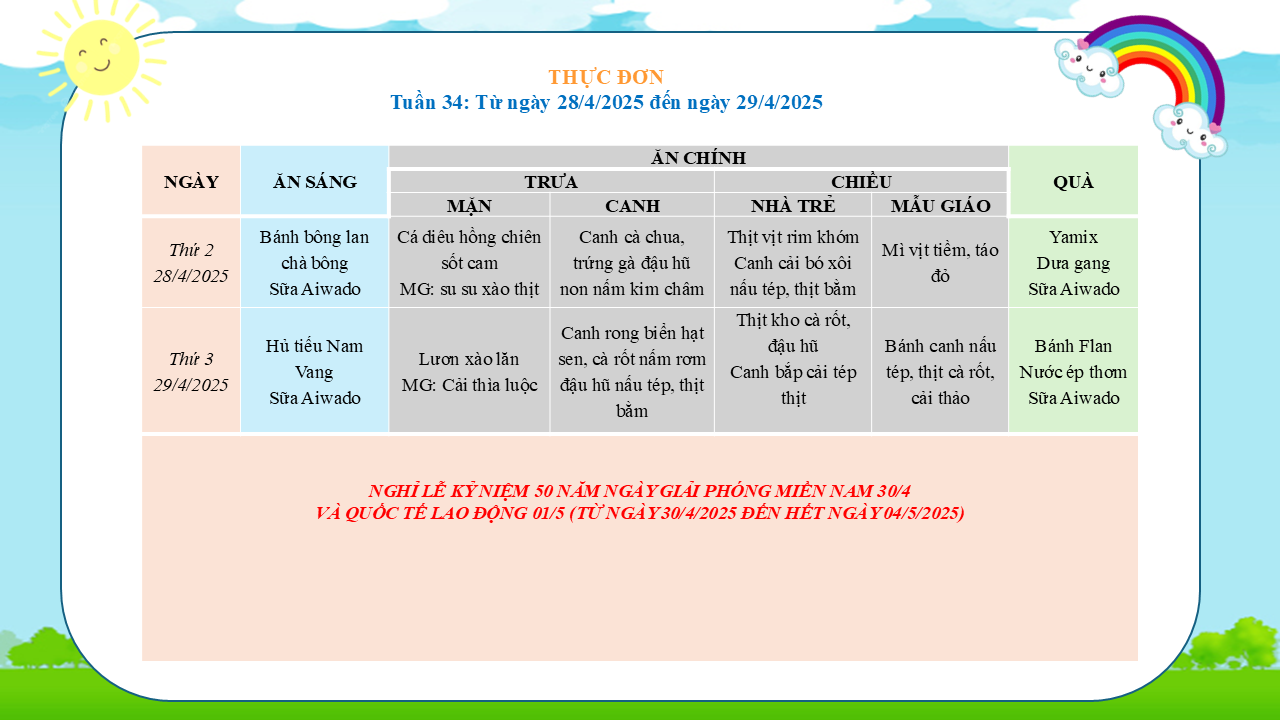 THỰC ĐƠN TUẦN 34, NĂM HỌC 2024-2025  